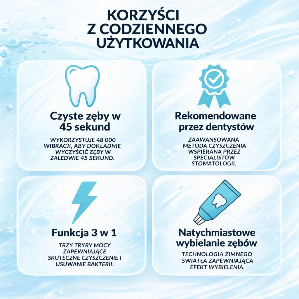 Szczotkeczka Nerua™ 360°