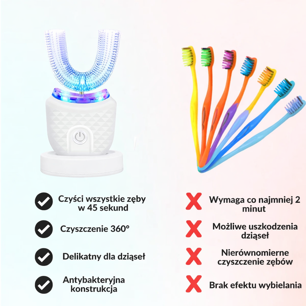 Szczotkeczka Nerua™ 360°