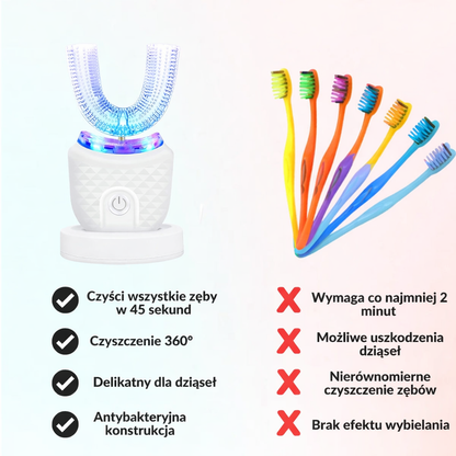 Szczotkeczka Nerua™ 360°